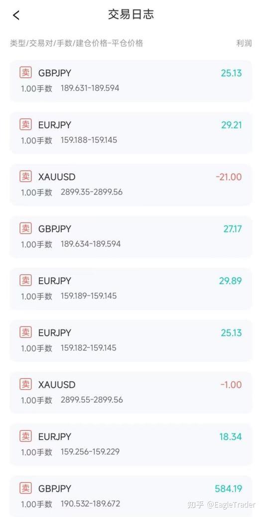 �й��ֻ��ƽ�����